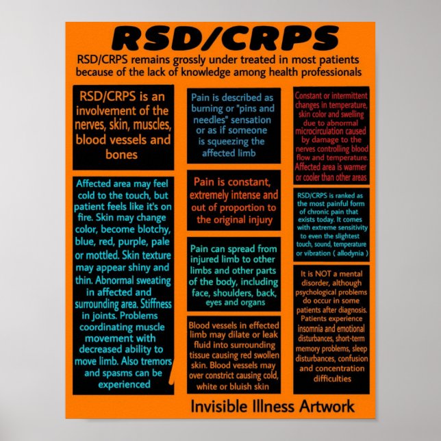 Poster POSTES...RSD/CRPS - Info (Devant)