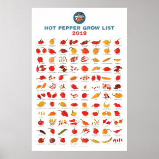 Poster Pot Club 2019 Liste de croissance Pot