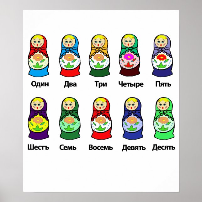 Poster Poupée de nidification russe (Matryoshka) (Devant)