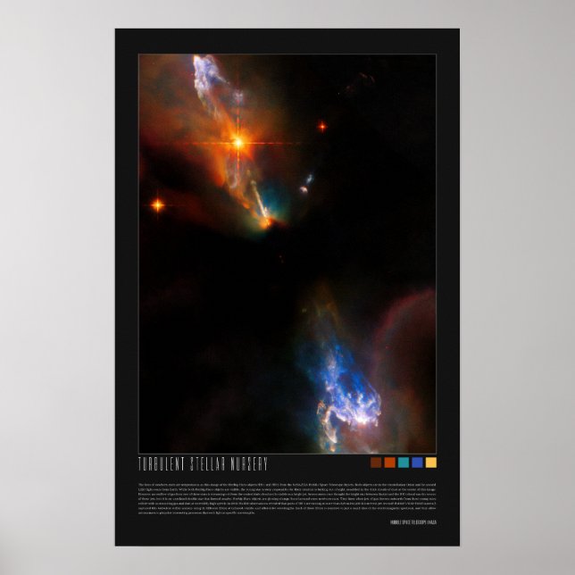 Poster Pouponnière stellaire turbulente (Devant)