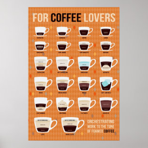 Poster Pour les amateurs de café et de café