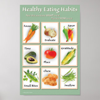 Poster pour manger sainement pour cuisine ou coin 