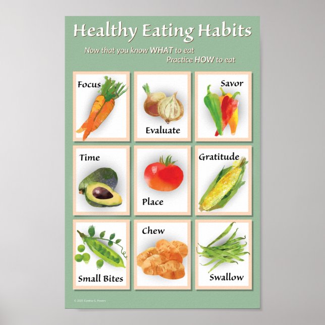 Poster pour manger sainement pour cuisine ou coin  (Devant)