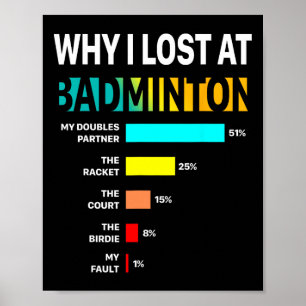 Poster Pourquoi Je Perds À Badminton Raison Drôle Jouer S