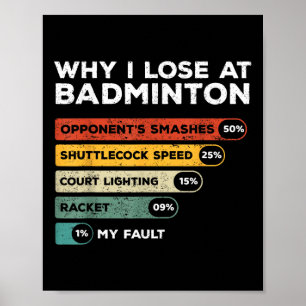 Poster Pourquoi je perds au badminton drôle