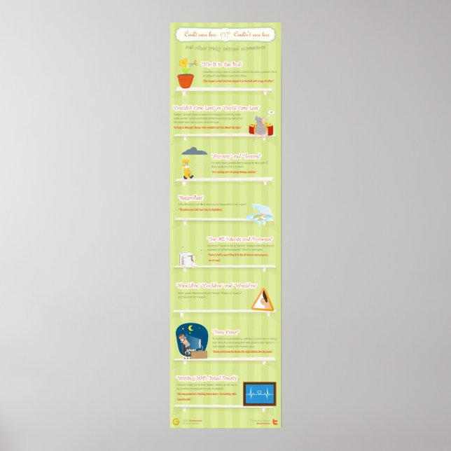 Poster Pouvait s'en soucier moins ou ne pouvait pas s'en  (Devant)