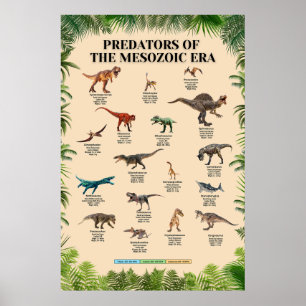 Poster Prédateurs de l'ère mésozoïque