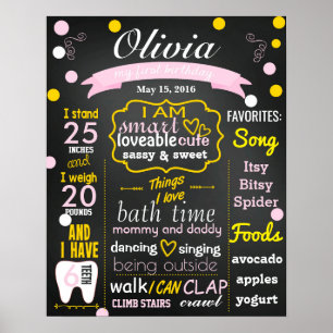 Poster Premier Anniversaire Chalkboard signe confetti ros