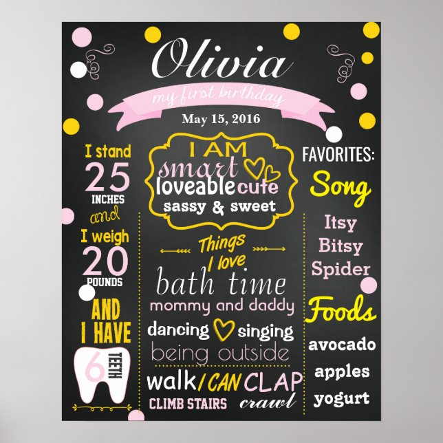 Poster Premier Anniversaire Chalkboard signe confetti ros (Devant)