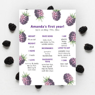 Poster Premier anniversaire de Blackberry, étape importan