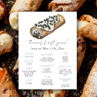 Poster Premier anniversaire Little Cannoli étape importan