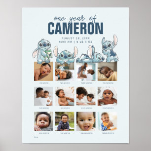 Poster Premier anniversaire personnalisé avec une couture