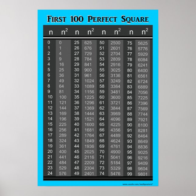 Poster Premier graphique 100 Carrés parfaits (Devant)