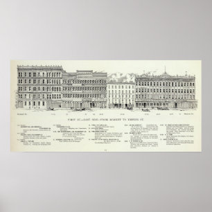 Poster Premier marché et mission de côté est