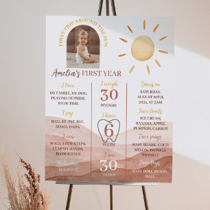 Poster Premier voyage autour du soleil Anniversaire Poste