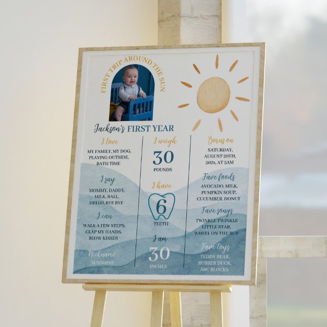Poster Premier voyage autour du soleil Anniversaire Poste (Créateur téléchargé)