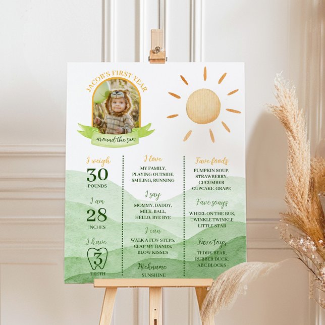 Poster Premier voyage autour du soleil Anniversaire Poste (Créateur téléchargé)