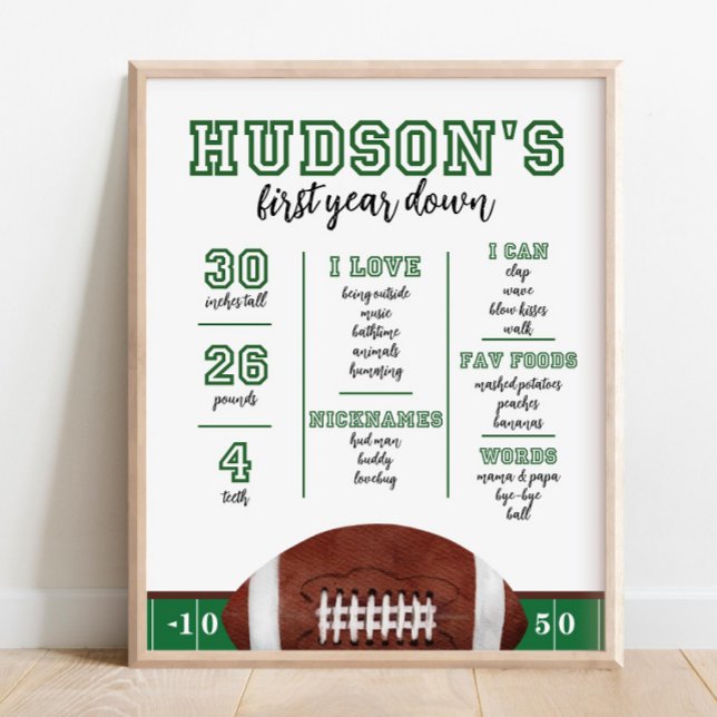 Poster Première année en bas Jalon Conseil 1er Anniversai (Créateur téléchargé)