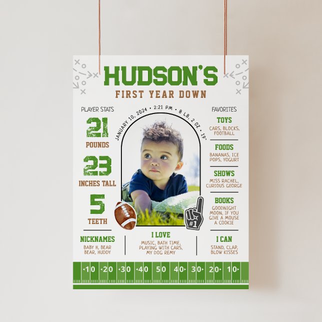 Poster Première année Football bas 1er anniversaire Jalon (Créateur téléchargé)