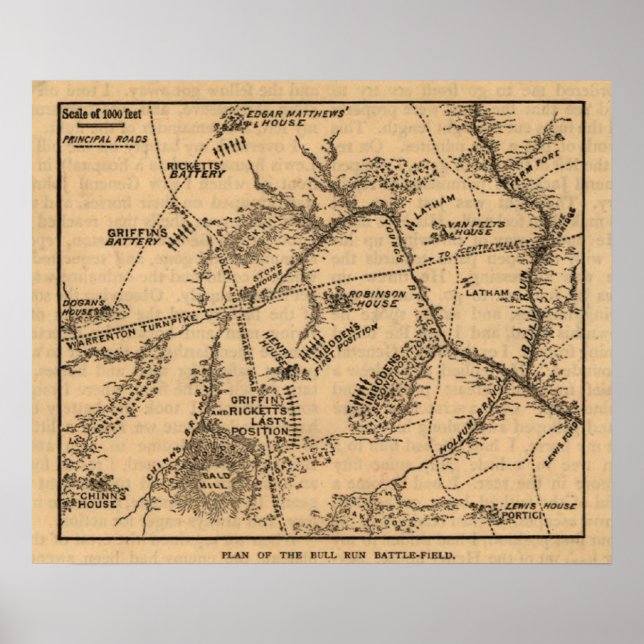 Poster Première bataille de Bull Run - Guerre civile Pano (Devant)