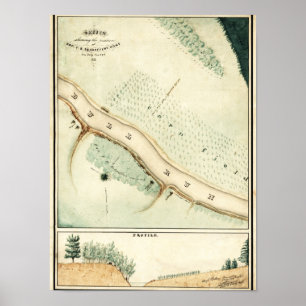 Poster Première bataille de Bull Run - Guerre civile Pano