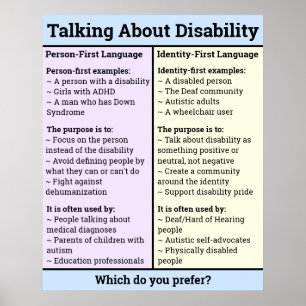 Poster Première personne Première identité Première compa