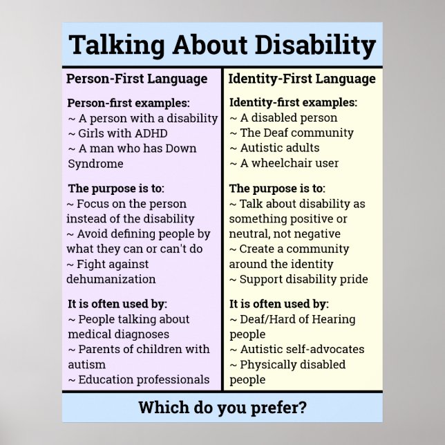 Poster Première personne Première identité Première compa (Devant)