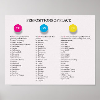 Poster Prépositions de place en anglais