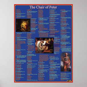Poster Président de Peter