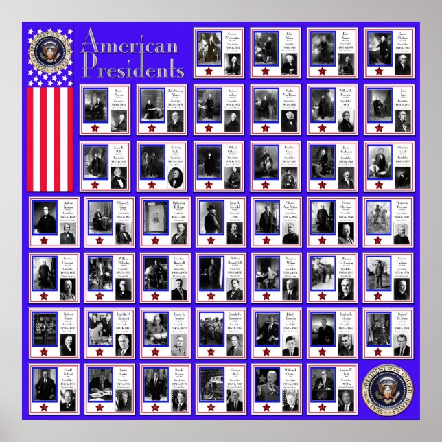 POSTER PRÉSIDENTS DES ÉTATS-UNIS BLUE A/567 (Devant)