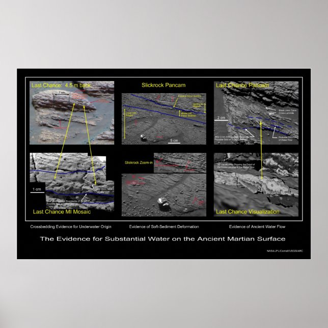 Poster Preuve d'eau importante sur la surface martienne (Devant)