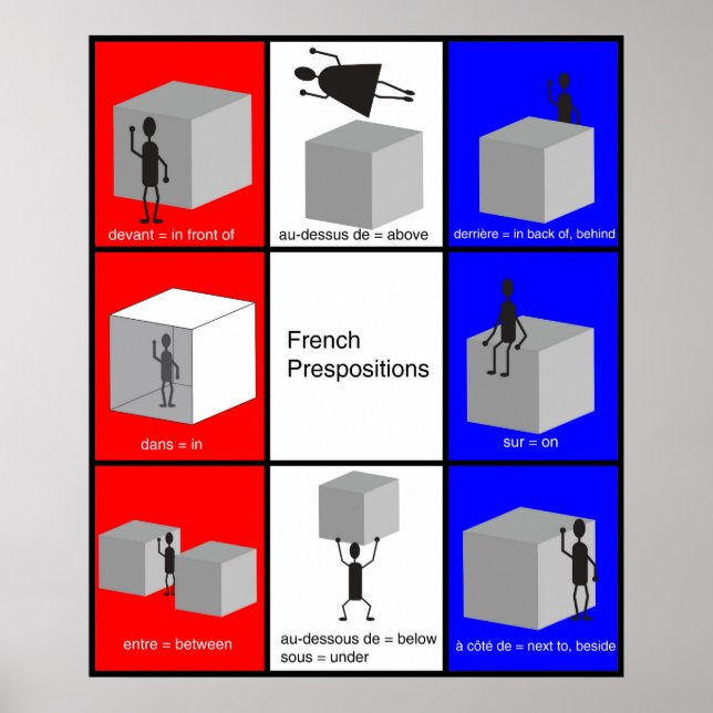 Poster Prévisions françaises (Devant)