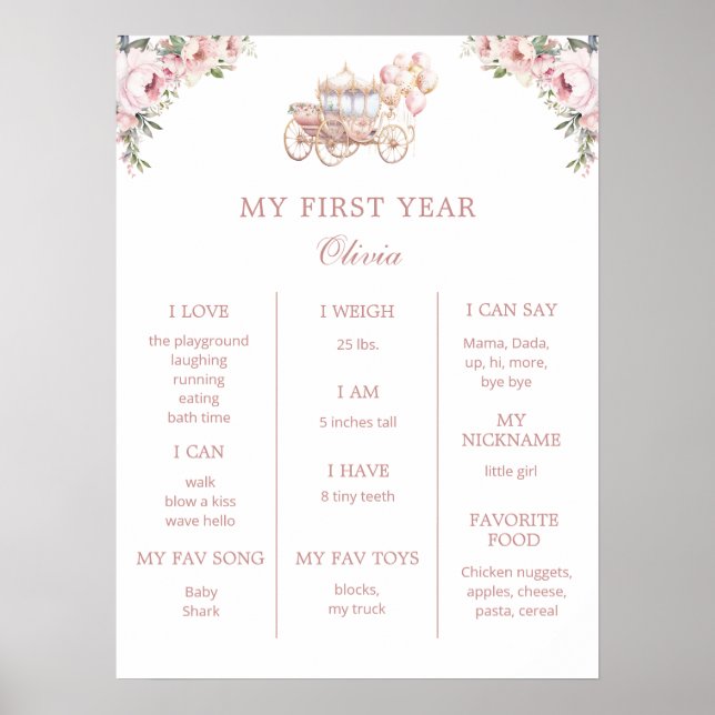 Poster Princesse 1er Anniversaire de fête (Devant)