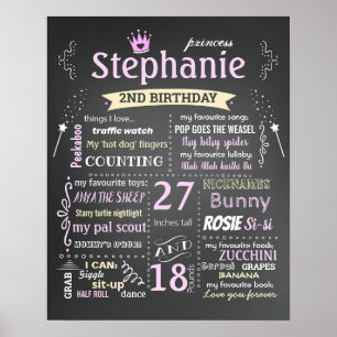 Poster Princesse couronne Anniversaire du panneau de sign