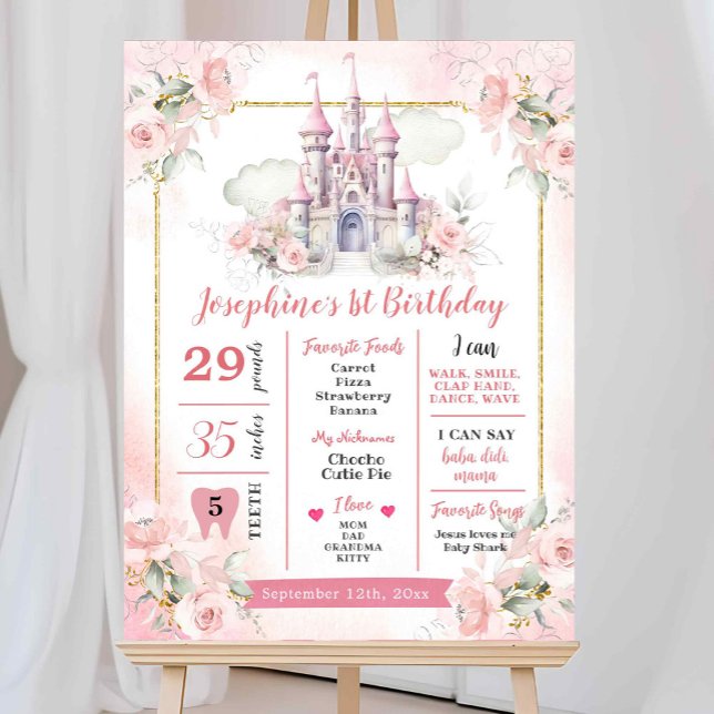 Poster Princesse Premier anniversaire Jalon (Créateur téléchargé)