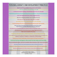 Principes de croissance personnelle et de développ