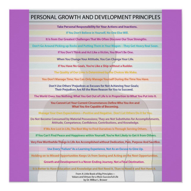 Poster Principes de croissance personnelle et de développ (Devant)