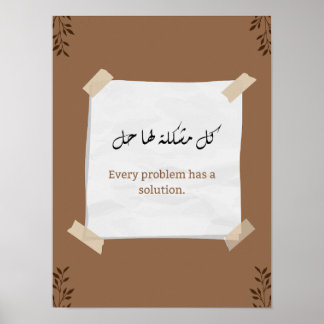 Poster Problème de résolution des citations en anglais ar