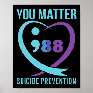Poster Problème du coeur 988 Sensibilisation à la prévent
