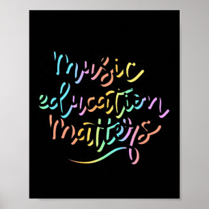 Poster Problèmes d'éducation musicale Reconnaissance des