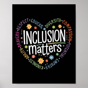 Poster Problèmes d'inclusion des enseignants en éducation
