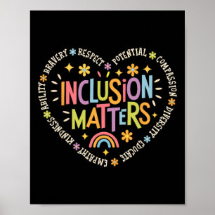 Poster Problèmes d'inclusion Enseignant d'éducation spéci