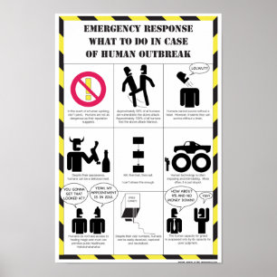 Poster Procédures d'urgence