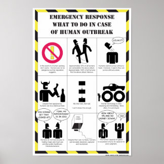 Poster Procédures d'urgence
