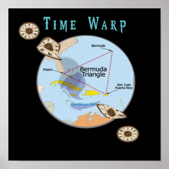 Poster Produits triangulaires Bermudes (Devant)