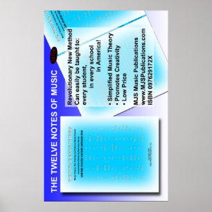 Poster Professeur de 12 notes