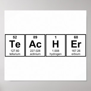 Poster Professeur de sciences Éléments chimiques