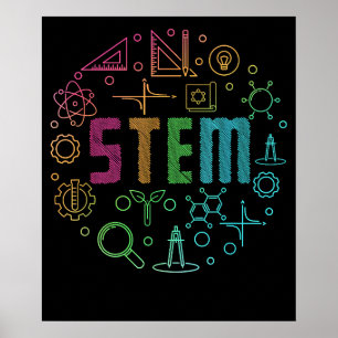 Poster Professeur de sciences, technologie, ingénierie et