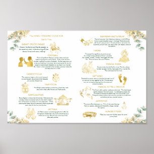 Poster Programme des rituels mariages hindous modèle or v