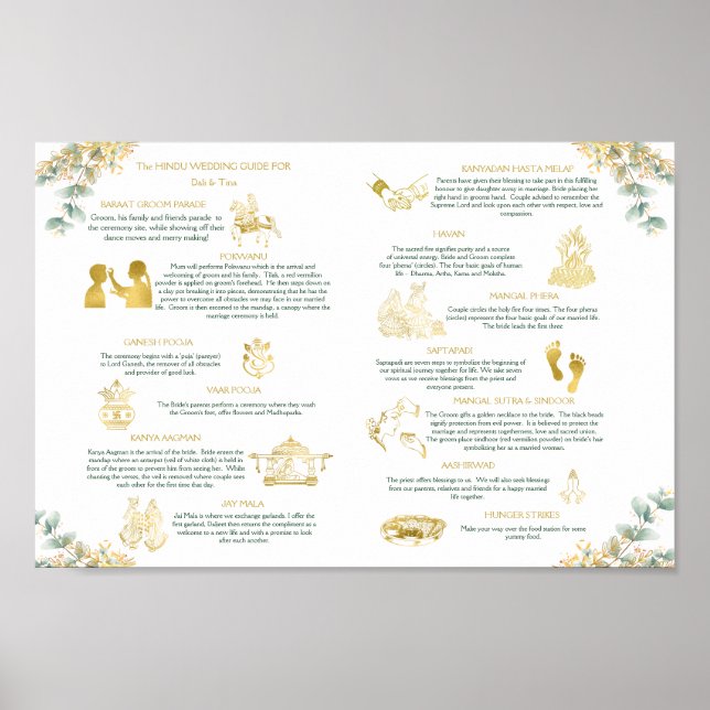 Poster Programme des rituels mariages hindous modèle or v (Devant)